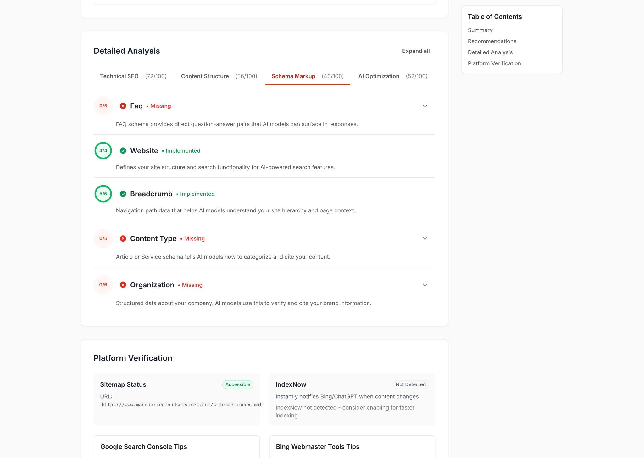 Schema markup analysis showing FAQ schema, Website schema, breadcrumb navigation, content type, and Organization structured data status